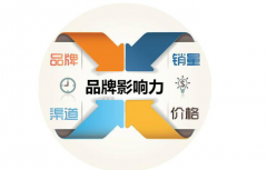 冷熱沖擊試驗箱品牌，你覺得哪些值得推薦呢？